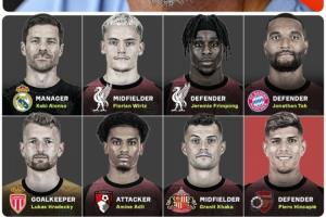 滕式藥廠就位？勒沃庫森今夏已17人離隊，轉入18人平均年齡僅22歲