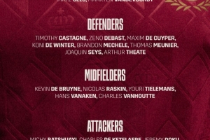 比利時9月份世預(yù)賽大名單：庫爾圖瓦、德布勞內(nèi)、多庫領(lǐng)銜