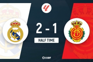 半場-皇馬2-1馬洛卡 皇馬1分鐘2球維尼修斯一條龍居勒爾頭槌破門