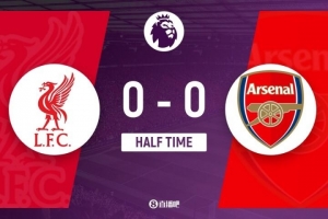 半場-利物浦0-0阿森納 薩利巴開場傷退拉亞險送禮馬杜埃凱造險