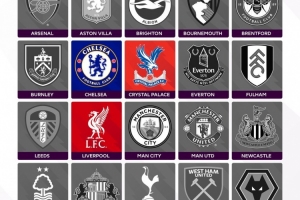 賽季剛開始3輪！英超聯(lián)賽僅剩利物浦、切爾西、水晶宮仍不敗