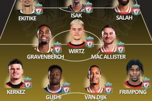 太豪華！利物浦預(yù)期陣容：433&兩位億元先生坐鎮(zhèn)，?；倏俗舐? >
                                        </div>
                                    </div>
                                                                        <div   id=