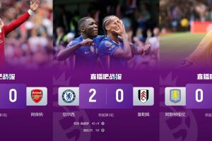 3支冠軍隊(duì)！英超3輪戰(zhàn)罷僅剩利物浦全勝，僅剩切爾西+水晶宮不敗