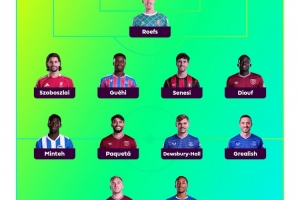 希勒評英超第三輪最佳陣：若昂-佩德羅、格拉利什、索博在列