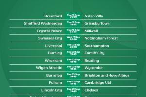 聯(lián)賽杯第3輪開球時(shí)間：9月24日凌晨3點(diǎn)利物浦VS南安普頓