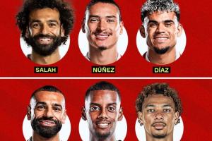 利物浦近三代的鋒線三叉戟，有一人始終沒變——薩拉赫