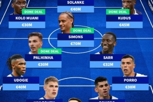 本賽季能排第幾？德轉(zhuǎn)列熱刺兩套陣容：哈維-西蒙斯領(lǐng)銜5名新援