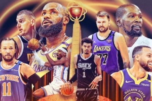 現役球員名人堂概率預測：75大巨星穩(wěn)進 約基奇恩比德SGA緊隨其后