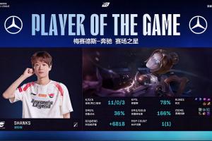 亂殺！香克斯發(fā)條完美發(fā)揮砍下11-0-3的華麗戰(zhàn)績，助隊取勝并拿下MVP