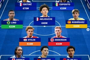 本次國(guó)際比賽日迎國(guó)家隊(duì)首秀陣：?；倏祟I(lǐng)銜，埃斯波西托在列