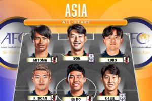 外媒列亞洲全明星陣容：孫興慜、三笘薰領(lǐng)銜，日本占7人韓國(guó)占3人