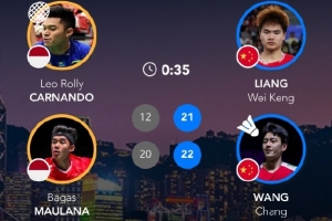 中國(guó)香港羽毛球公開(kāi)賽：梁偉鏗/王昶2-0印尼組合，晉級(jí)男雙8強(qiáng)