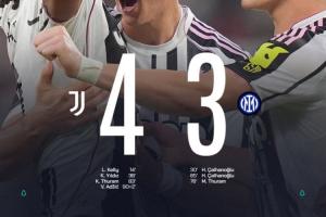 國家德比？神仙德比尤文4-3國米對轟局，單場4個世界波