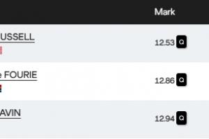 反應(yīng)拉胯了！吳艷妮反應(yīng)時(shí)間0.293，小組墊底