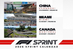 2026年F1沖刺賽賽程：共有6場賽事，中國站為首場賽事