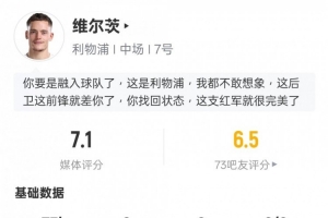 維爾茨本場(chǎng)數(shù)據(jù)：5關(guān)鍵傳球1過(guò)人成功13次丟失球權(quán)，評(píng)分7.1