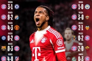 這就是豪門！拜仁連續(xù)22個(gè)賽季歐冠首輪取勝，上賽季曾9-2狂勝