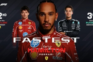 F1阿塞拜疆站二練：法拉利包攬前二，維斯塔潘第六，諾里斯第十