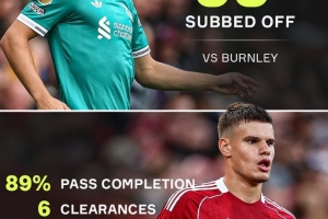 證明自己，科爾克茲上輪38分鐘被提前換下，本場6解圍6成功對抗