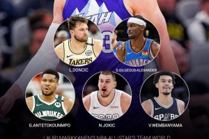 馬爾卡寧的全明星世界隊(duì)先發(fā)：SGA+東契奇+字母哥+文班+約老師