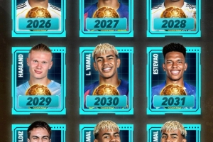 ChatGPT預(yù)測(cè)未來(lái)9年金球獎(jiǎng)獲獎(jiǎng)?wù)撸簛嗰R爾4次、姆巴佩2次