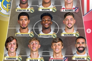 Score90評(píng)馬德里德比最佳陣：姆巴佩領(lǐng)銜皇馬9人，阿爾瓦雷斯在列