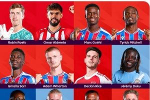 希勒評本輪英超最佳陣：哈蘭德、賴斯領(lǐng)銜，格伊等水晶宮4人在列