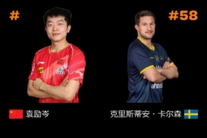 WTT中國大滿貫?zāi)袉?/16決賽：袁勵岑0-3不敵卡爾森，無緣晉級