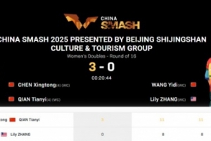 陳幸同/錢天一組合3-0淘汰王藝迪/張安，晉級中國大滿貫女雙8強(qiáng)