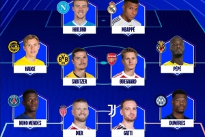 歐冠周最佳陣：霍伊倫、姆巴佩搭檔鋒線，厄德高、海于格入選