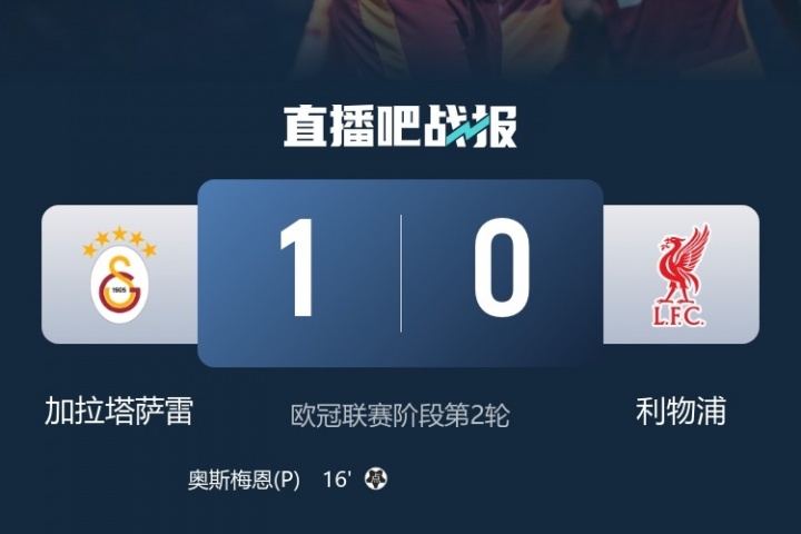 英超6隊本輪歐冠戰(zhàn)績：僅利物浦輸球，曼城遭絕平，槍手藍(lán)軍取勝