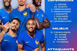 法國名單：姆巴佩領(lǐng)銜 ?；倏恕⒖坡?、恩昆庫在列 馬特塔首入選