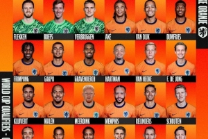 荷蘭隊(duì)名單：范迪克領(lǐng)銜利物浦4人，德容、廷伯在列，無德里赫特