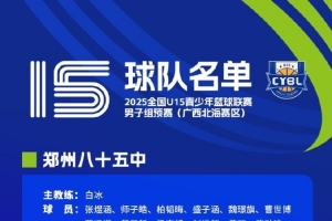 全國(guó)U15青少年籃球聯(lián)賽男子組預(yù)賽將于10月7日至13日舉行
