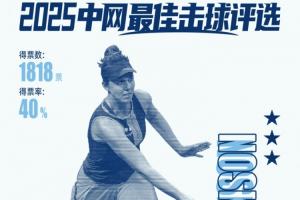 直播吧X咪咕體育|WTA半決賽最佳擊球：諾斯科娃獲選