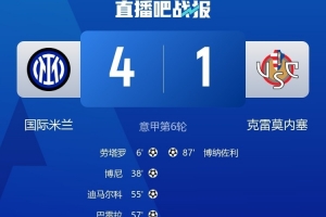 格拉西：國米是意甲最強(qiáng)球隊(duì)，我們本賽季開局不錯但談保級還太早