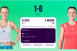 武網(wǎng)女單第二輪：穆霍娃因身體不適退賽，弗萊徹晉級(jí)16強(qiáng)