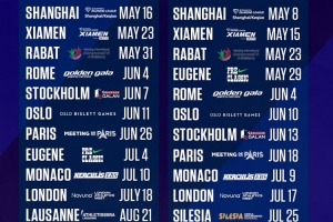 2026和2027鉆石聯(lián)賽賽歷：廈門上海5月舉行，為第二、第三站比賽