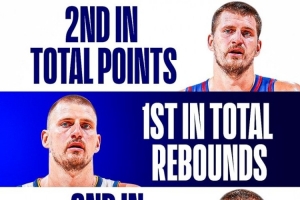 全能戰(zhàn)士！約基奇過去5年總得分&助攻第2 總籃板&搶斷第1