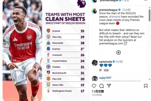 23-24賽季至今，阿森納35場聯(lián)賽零封排名英超第一，曼城29場第二