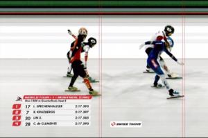 驚險！林孝埈0.005秒絕殺美國選手，闖入短道世巡賽1500米半決賽