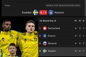 這哥倆瑞典輸科索沃 伊薩克、約克雷斯打滿全場合計8射3正0球