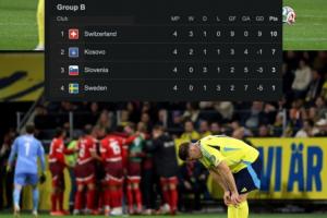 啞火！瑞典雙前鋒本屆世歐預(yù)0球，兩人總身價和今夏轉(zhuǎn)會費均2億歐