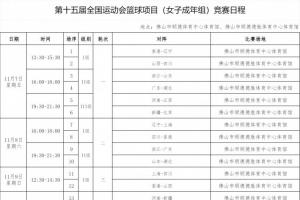 全運(yùn)會(huì)女籃完整賽程出爐 大部分球隊(duì)5天內(nèi)打3場(chǎng)小組賽