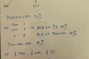 1-2組抽簽概率：若FNC和VKS勝，BLG抽T1概率最大達36.7%