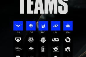 承認(rèn)17強(qiáng)這個(gè)說法？LoL Esports曬S15剩余隊(duì)伍：14/17