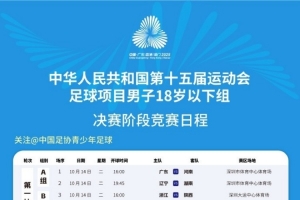 全運會U18男足決賽階段第六比賽日和第七比賽日對陣表