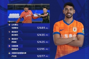 第27輪跑動(dòng)榜：馬德魯加12689米登頂，海牛兩名外援位列前三位