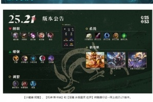 海克斯大亂斗來了！今日停機(jī)改動：EZ加強(qiáng)奇亞娜削弱 多蘭系列調(diào)整