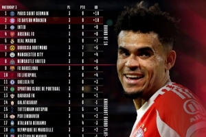 下輪與巴黎爭(zhēng)奪榜首！拜仁曬歐冠積分榜：兩周后見(jiàn)！迫不及待了